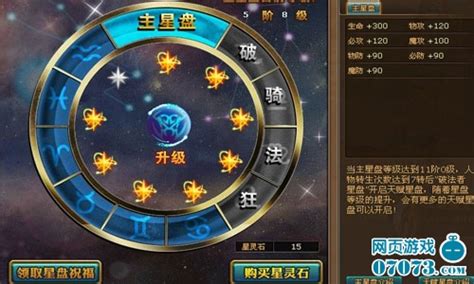 热血海贼王星盘怎么点,三界《热血海贼王》星盘玩法攻略