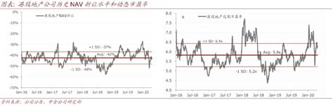 环评有什么作用,房地产 环评 什么作用