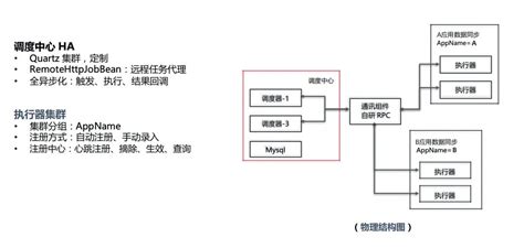 如何处理生成性事件,处理好生成性资源的意义