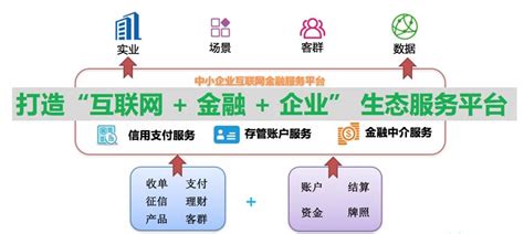 我国如何发展实体经济,中国如何发展实体经济