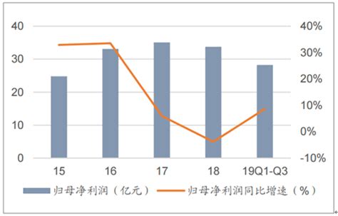 云计算为什么选择贵州,贵州云计算还有未来吗