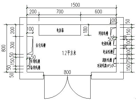 电力竖井资料怎么做,重点治理高层建筑电力竖井火灾隐患