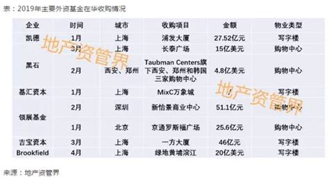 深圳上海哪个热,广州和深圳哪个热