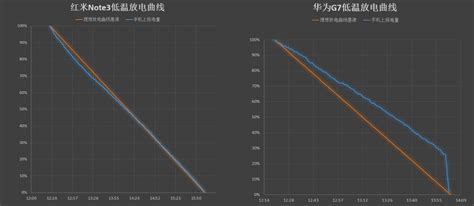 oppo最好的千元机 千元机颜值天花板