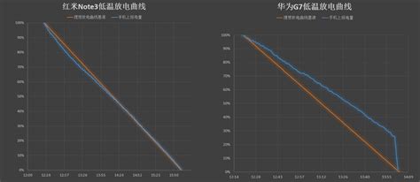 2020年oppo千元机哪一款最好 oppo最好的千元机