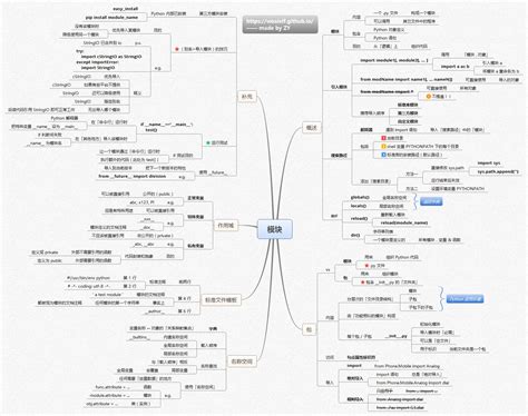 python语言程序设计,Python语言程序设计