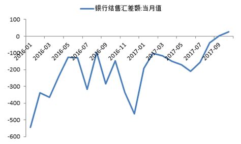 南宁未来10年的房价,未来5年南宁房价会怎么样