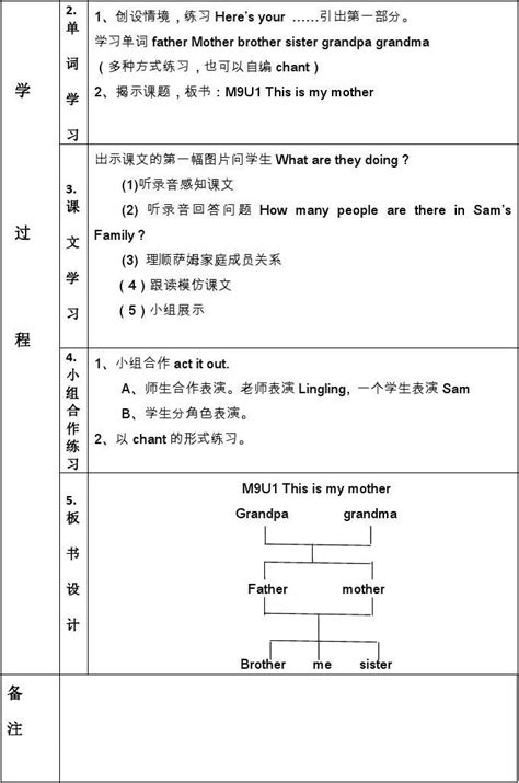 小学三年级英语教程,三年级英语如何教学