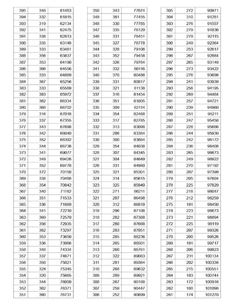 高考600~602分对应的大学名单,湖北高考600分能上什么大学