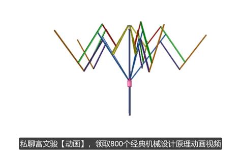 可学这5个技术 学技术