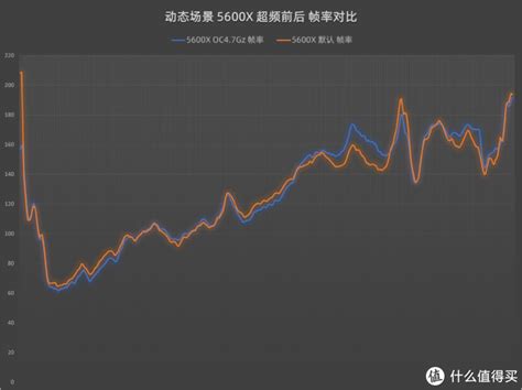 魅族手机为什么没落,魅族手机为什么销量不佳