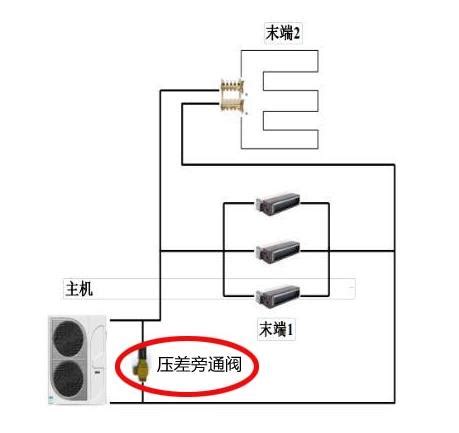 50MW风电项目是什么意思,德州宁津二期50MW风电项目并网发电