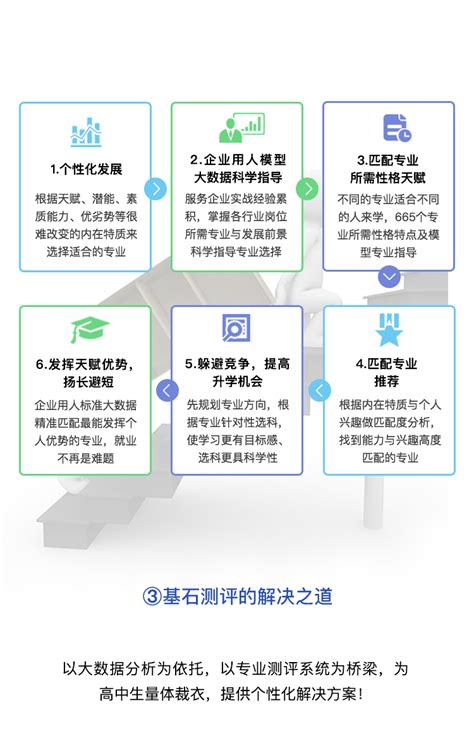 理科适合学什么,理科女生一般学什么专业好