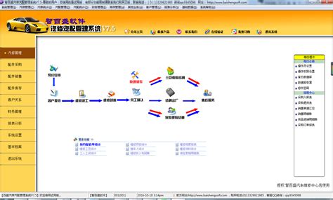 投资一个汽修厂怎么样,想开一家汽修厂