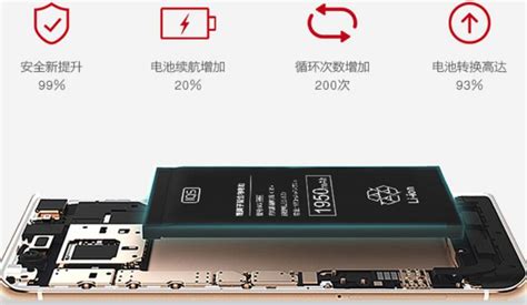 苹果8p电池容量多少 8p电池官方价格