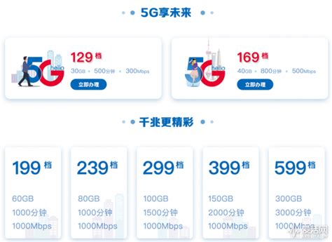 移动电信哪个资费便宜,哪个更划算更便宜