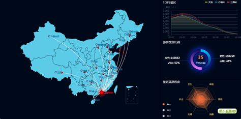 三大手机系统对比 各大手机系统对比