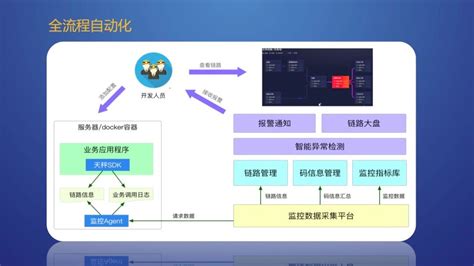 阿里为什么做支付业务,阿里为什么一定要做支付社交