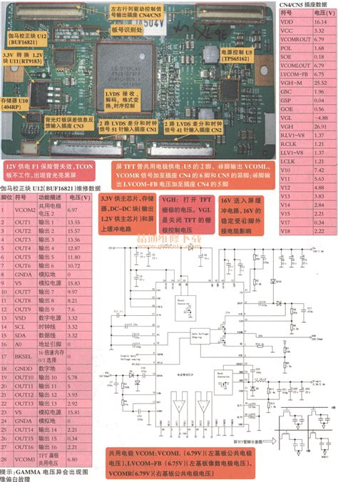 液晶屏工作原理,如何制作液晶屏