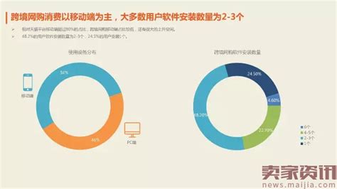 微信红包去哪里抢,微信抢到红包去哪找