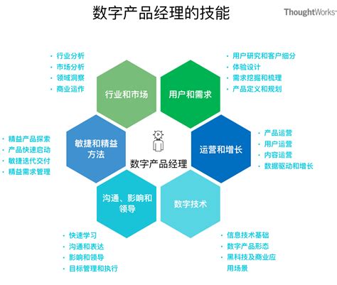 小米为什么不用2k,为什么都已经骁龙821了