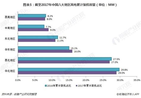 型号项目管理是什么意思,航天型号项目管理探析