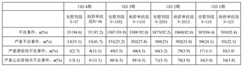 产褥期护理错误的是什么,护理药物错误的是什么