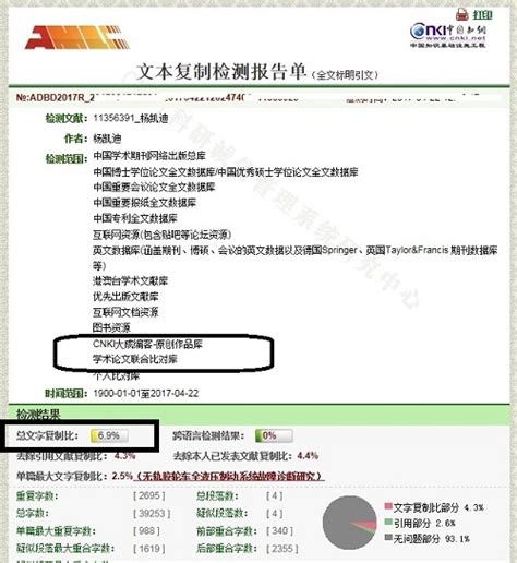 你了解中国知网查重吗,知网查重什么时候出来的