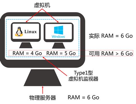 云计算为什么出现,到底什么是云计算