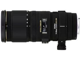 尼康镜头大全及型号,我一般会推荐哪些尼康镜头