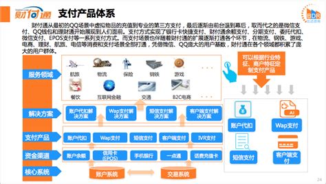 通讯行业报告,通信行业深度报告