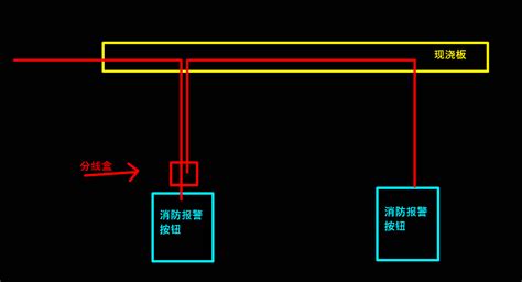 怎样在期刊上发表文章,论文怎么发表