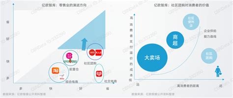 互联网的终端在哪里,什么是互联网