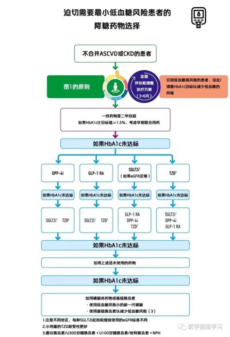 金鱼锦鲤鱼及各类观赏鱼,锦鲤会得什么病图