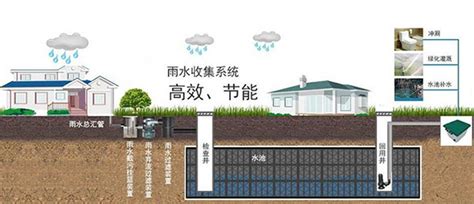 措施井是什么,采取临时措施保障百姓饮水