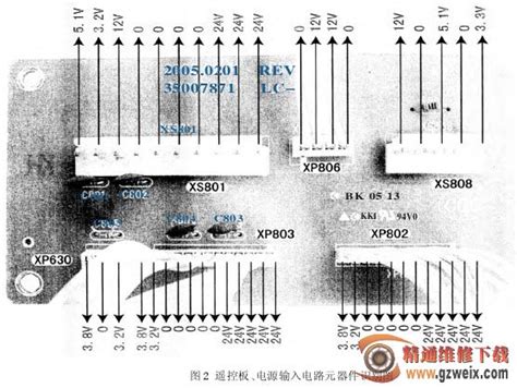 易达打车软件怎么样,现在你出门打车用什么软件