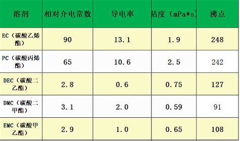 电厂乏汽是什么,火电厂三大系统简介