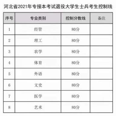 汉语国际教育需要什么,汉语国际教育专业主要学什么