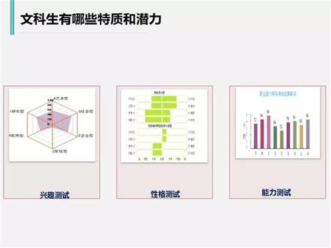 想选金融专业发财,文科选什么专业