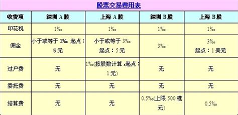 什么是竞价谈判,竞价谈判及返点谈不拢引风波