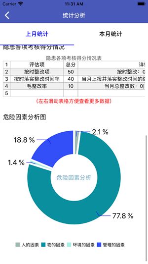 手机里的App却最多 巡检移动端app下载