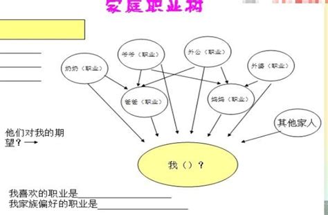 如何做作业演讲稿,以劳动为题的演讲稿范文