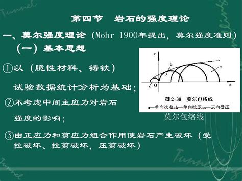 本轮强降雨呈现四大特点,四大强度理论