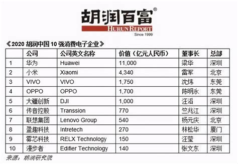 为什么微信打败了QQ,当年腾讯既然已经有了QQ