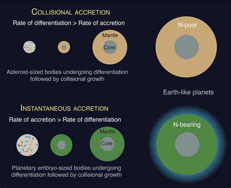 太阳系哪里有水,火星上的水究竟去哪里了