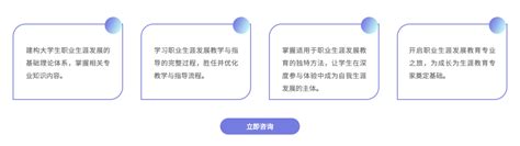 汉授编导专业考什么,编导专业都考什么