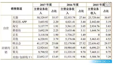 兴义大商汇沐浴在哪里,黔西南兴义交警保畅促平安