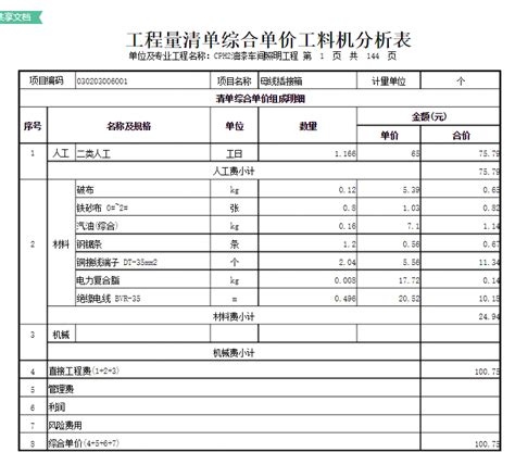 在哪里看招投标,招投标网站大全