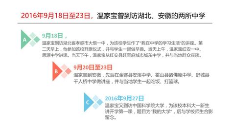 如何构建高效音乐课堂,多角度构建高效音乐课堂