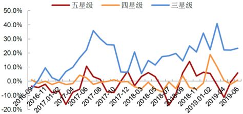 安徽宿州灵璧楼盘房价,安徽灵璧县是贫困县